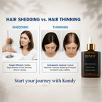 KONDY ADVANCE DENSITY SERUM