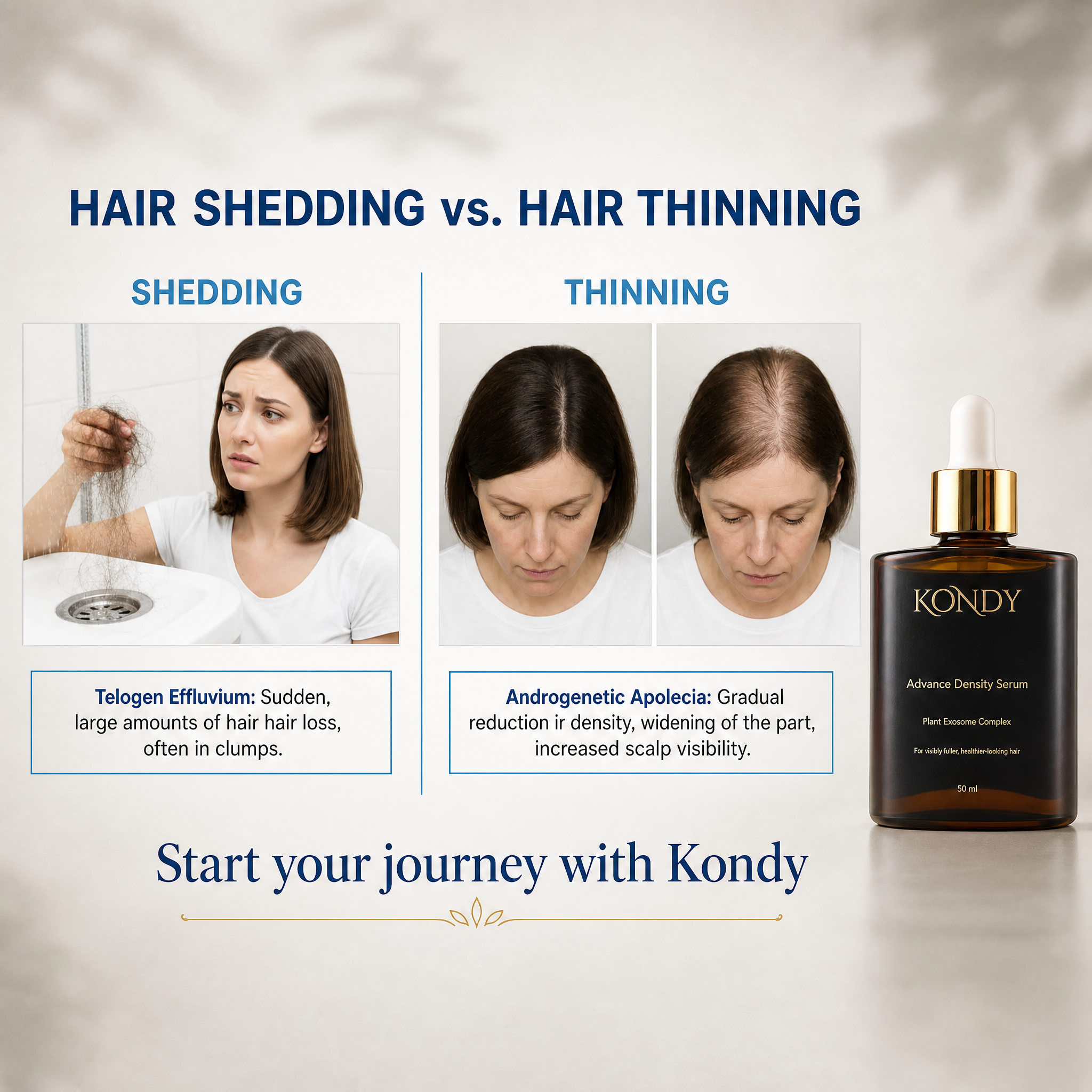 KONDY ADVANCE DENSITY SERUM